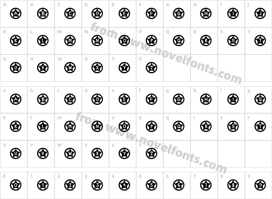 StartoneCharacter Map