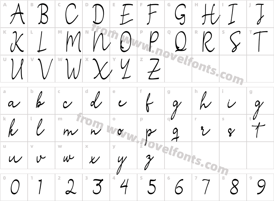 Stefian ScriptCharacter Map