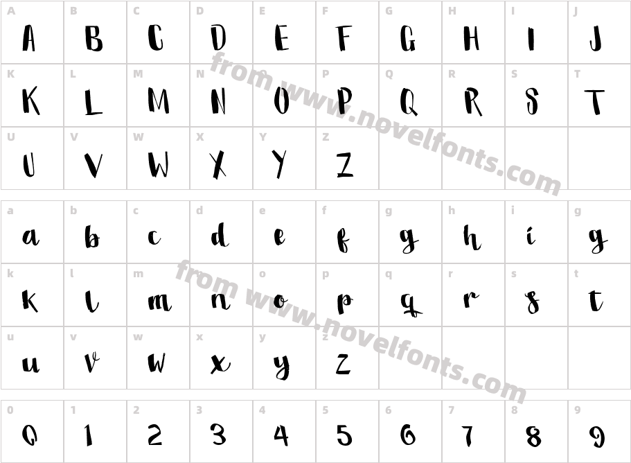 StellaCharacter Map