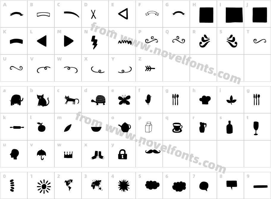 StickA Round And Have Some FunCharacter Map