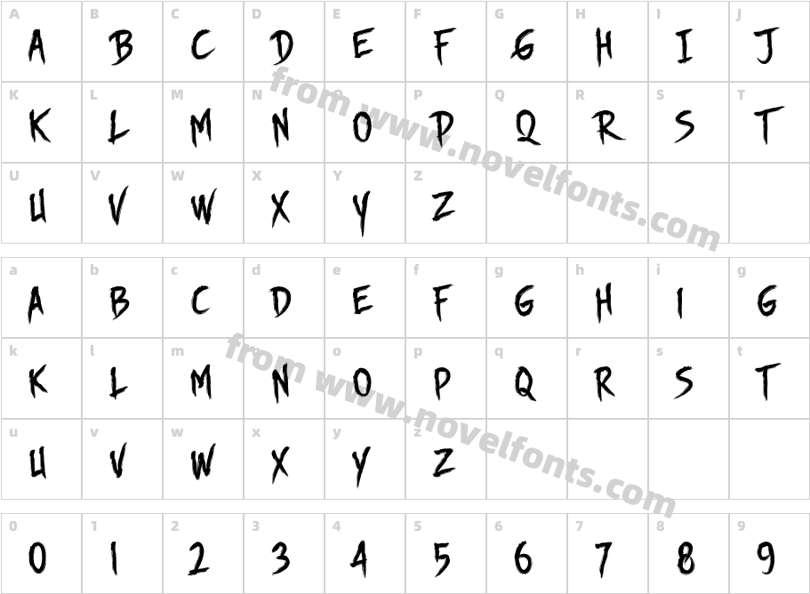 Story BrushCharacter Map
