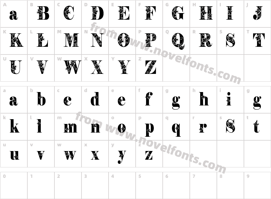 Storyteller DemoCharacter Map