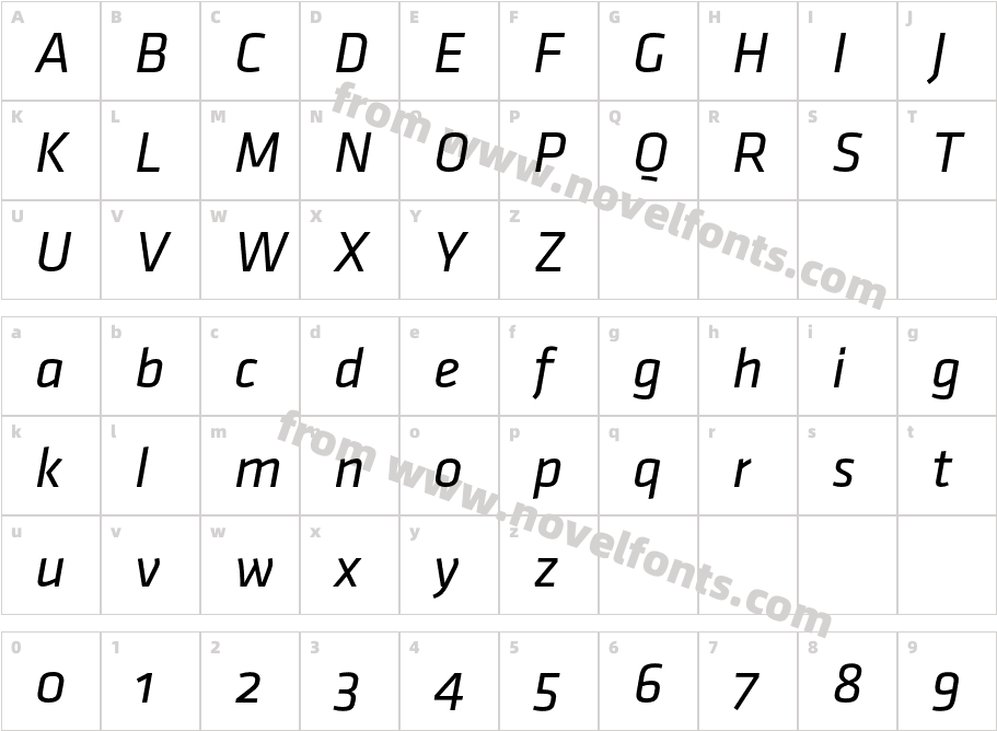 KlavikaRegular-ItalicOSFCharacter Map