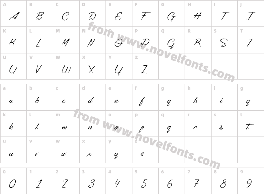 Strikeyour PathCharacter Map