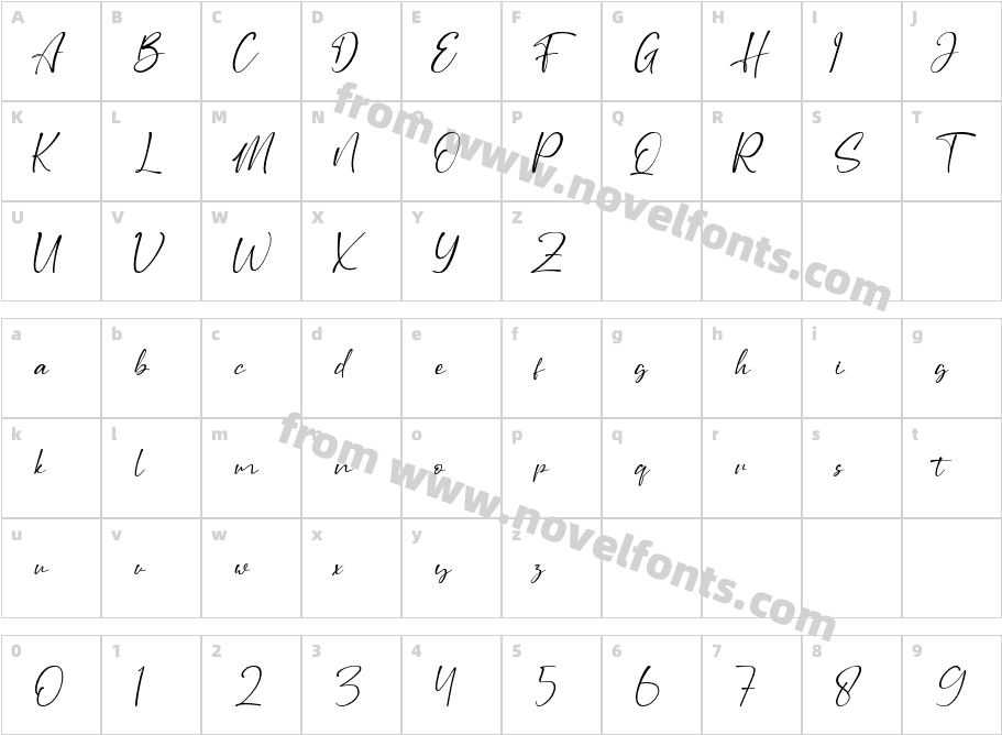 Stringlabs ScriptCharacter Map