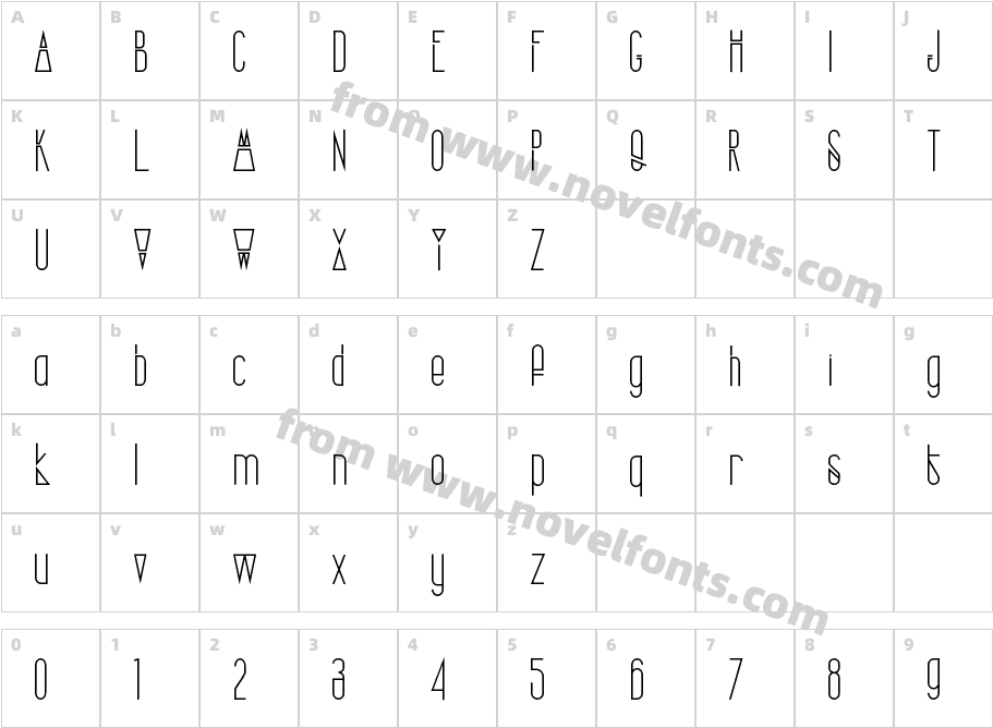 Structure FontCharacter Map