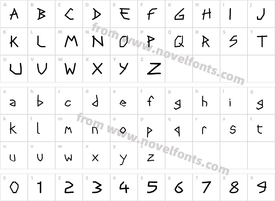 StryxCharacter Map