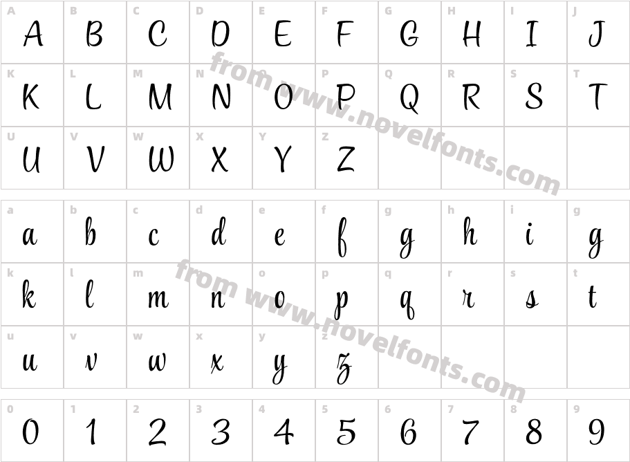 Style CasualCharacter Map