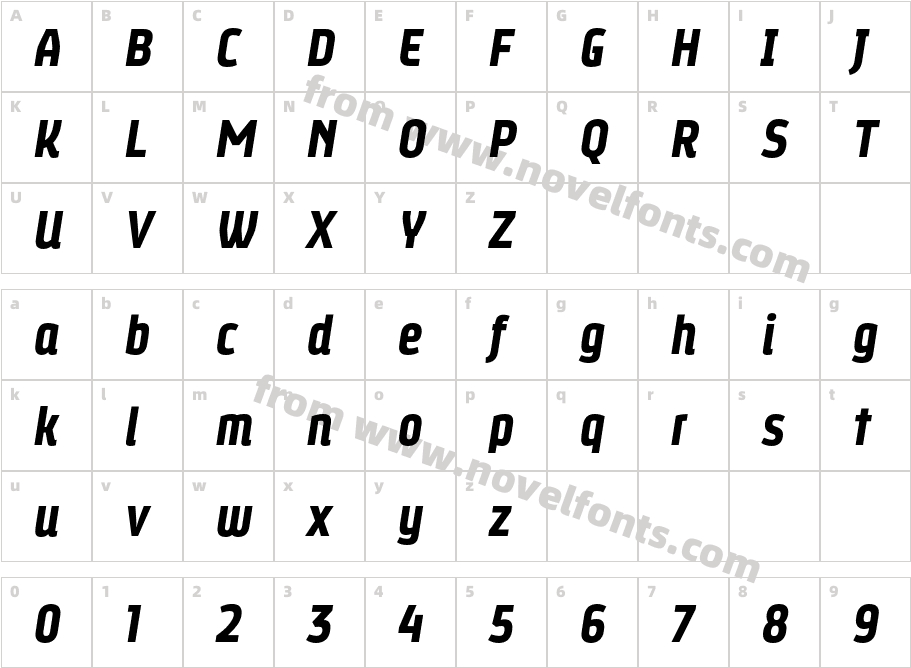 Styling Alt Regular6Character Map