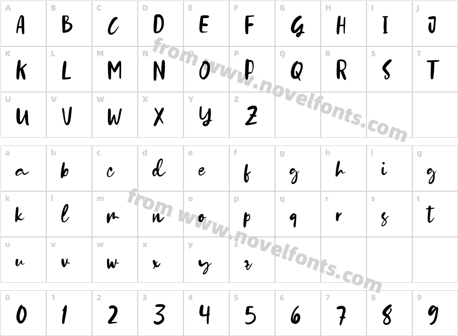 Stylleda BrushCharacter Map