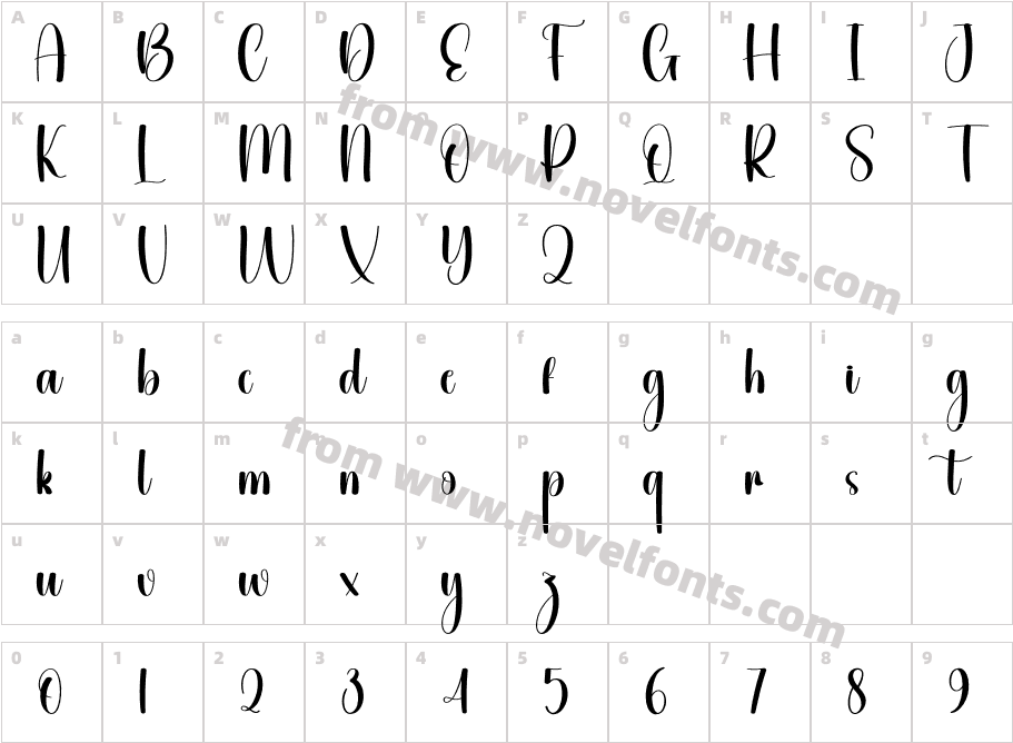 Sublimation RegularCharacter Map