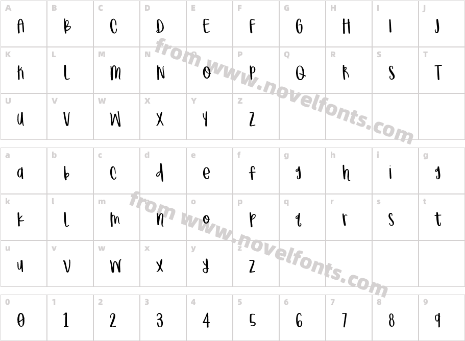 Submarine BeachCharacter Map