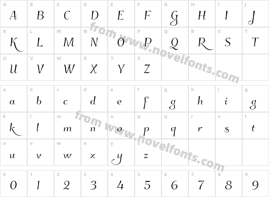 KleymisskyCharacter Map