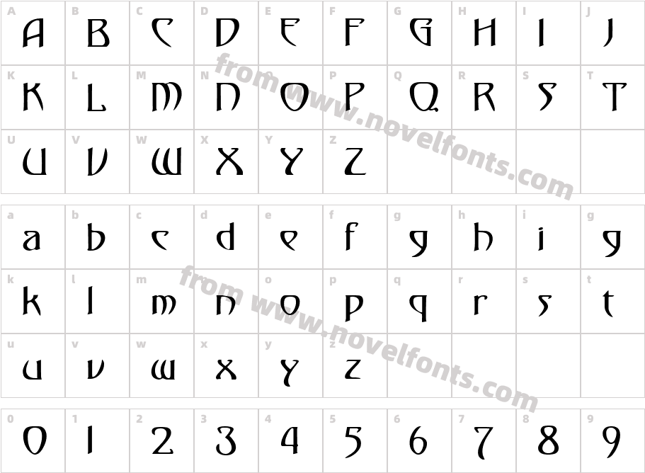 KlingonDaggerCharacter Map