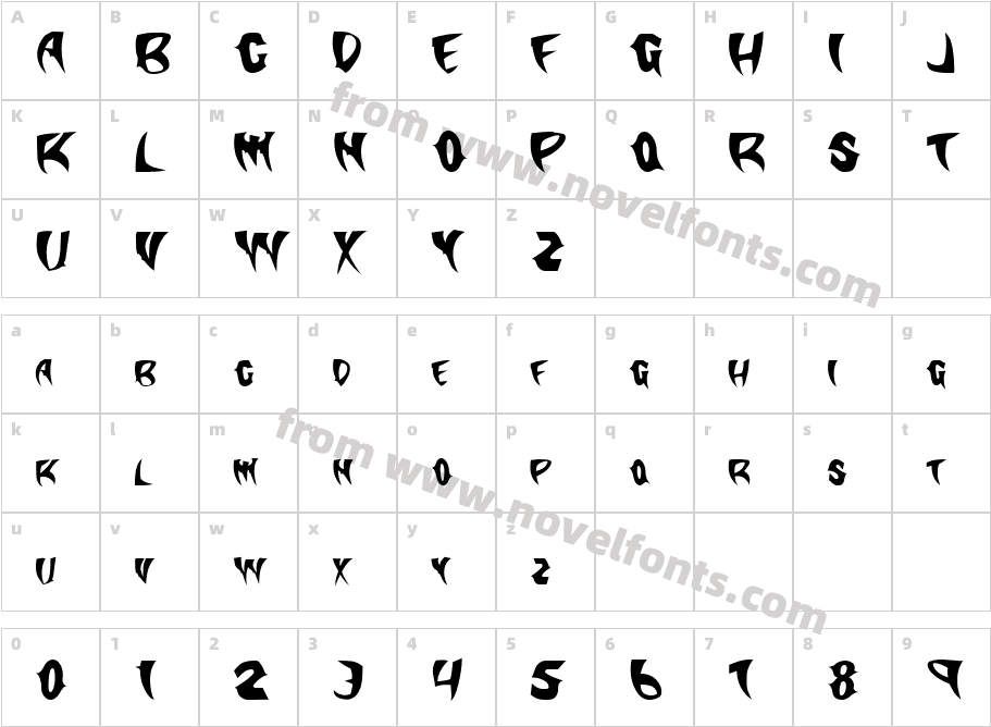 KlingonStilletoCharacter Map