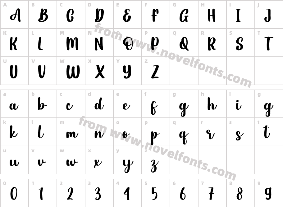 SunlightCharacter Map