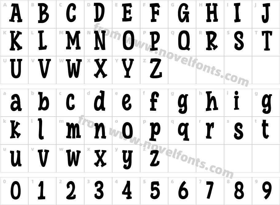 Super LarkyCharacter Map