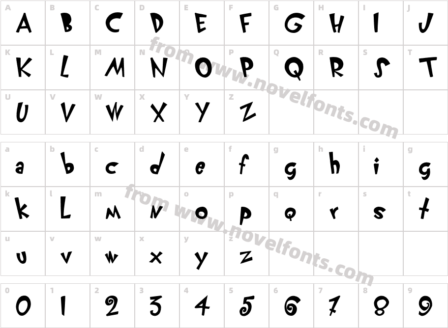 KlunderScriptCharacter Map