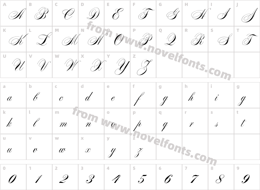 SwansonCharacter Map