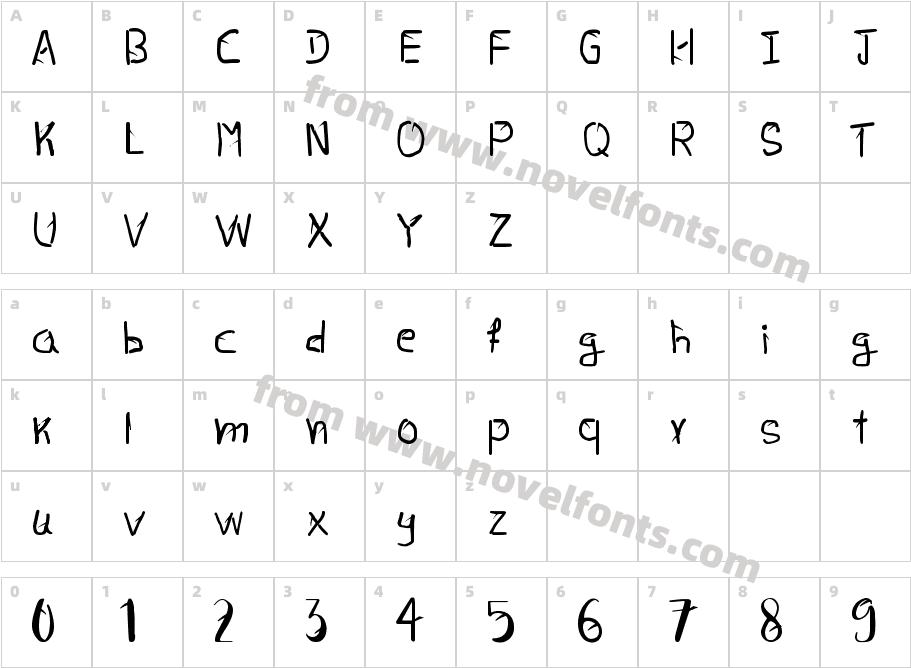 KmengKhmer_SorryCharacter Map