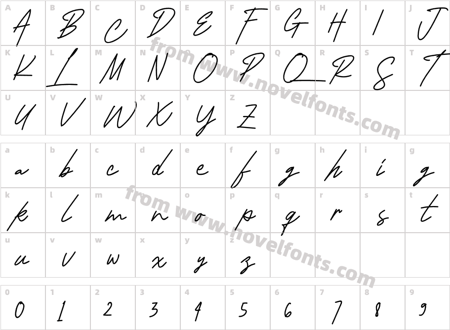 Sweet Beans Free TrialCharacter Map