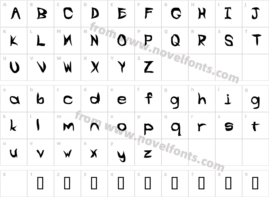 SwiftCharacter Map