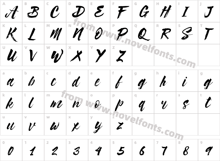 Syabab FREE TESTERCharacter Map