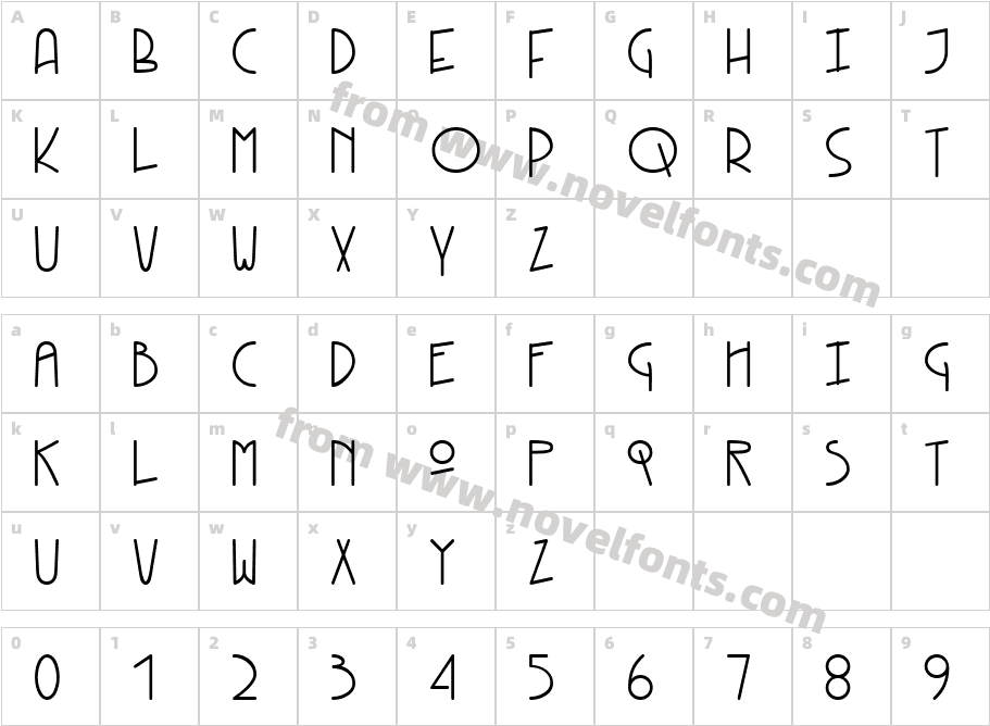 Kneebls PlainCharacter Map