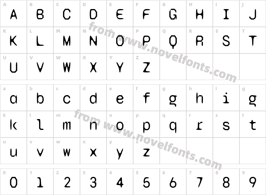 Syne MonoCharacter Map