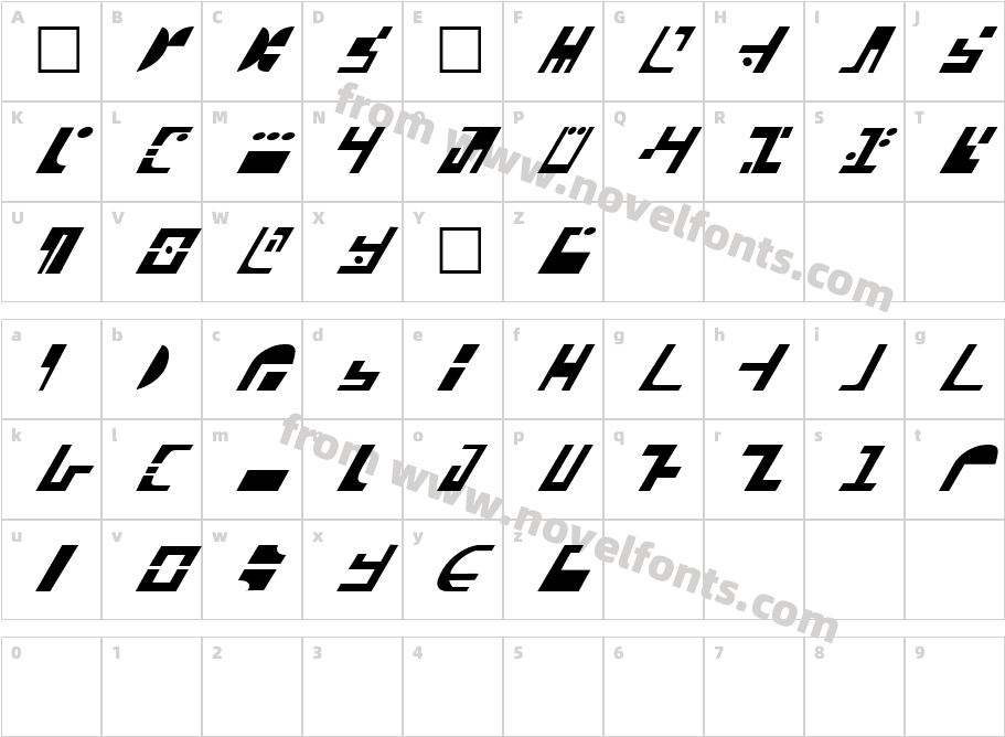 T Miller ferengiCharacter Map