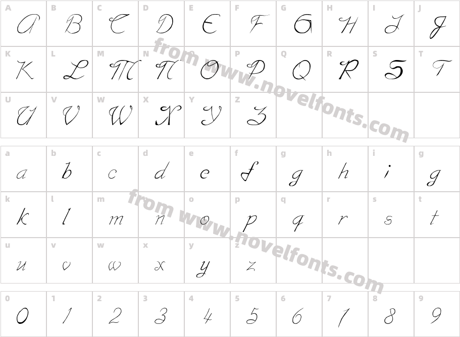 TBF Rough ScriptCharacter Map
