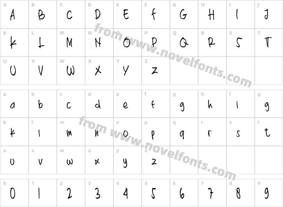 THOERTIENCharacter Map