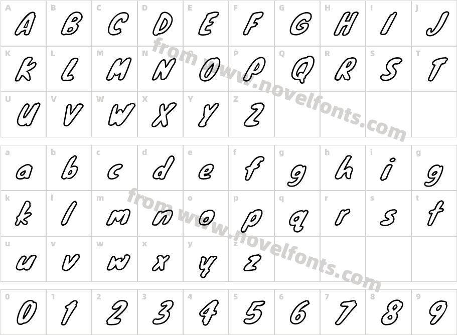 KnewaveOutlineCharacter Map