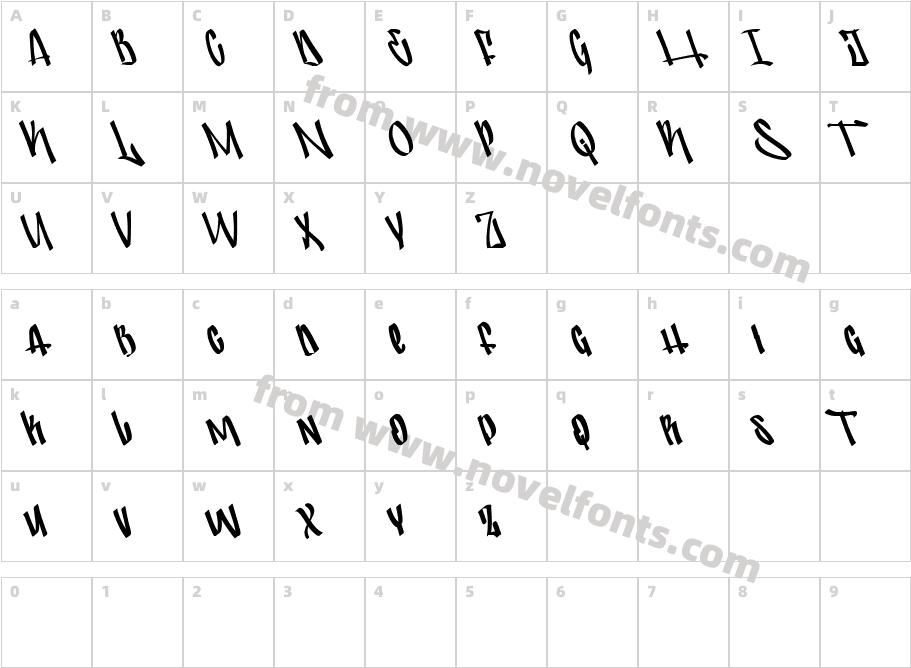 Tagging Empires FreeCharacter Map