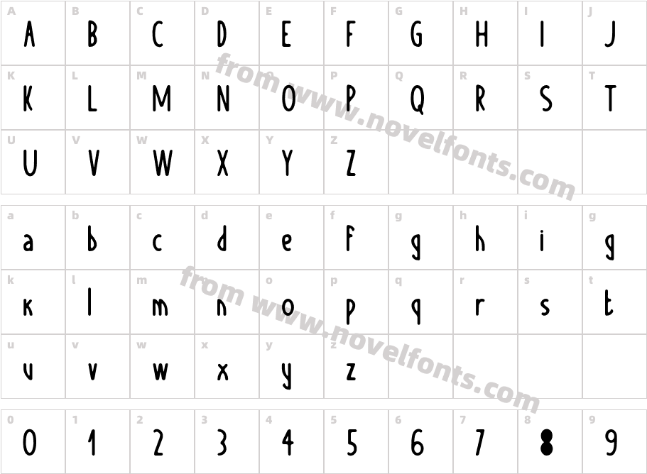 Tall BallroundedCharacter Map