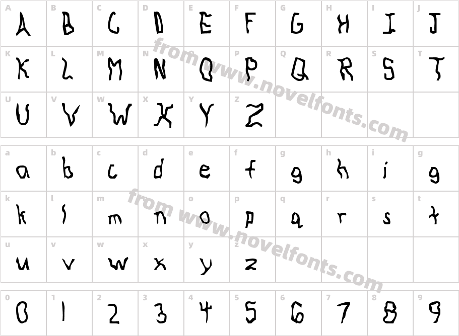 Knocked AroundCharacter Map