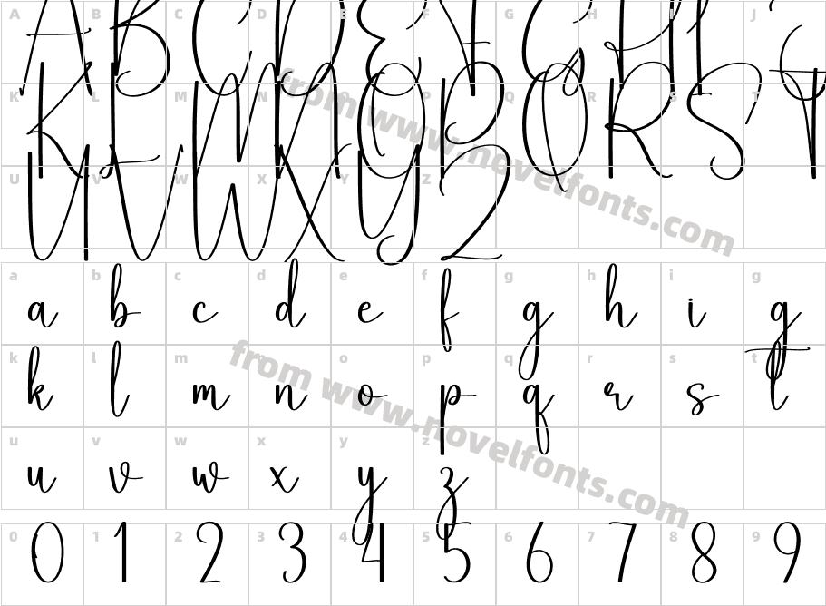 Teaching RegularCharacter Map