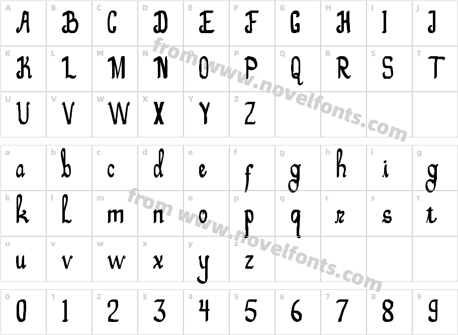 Telena BrushCharacter Map