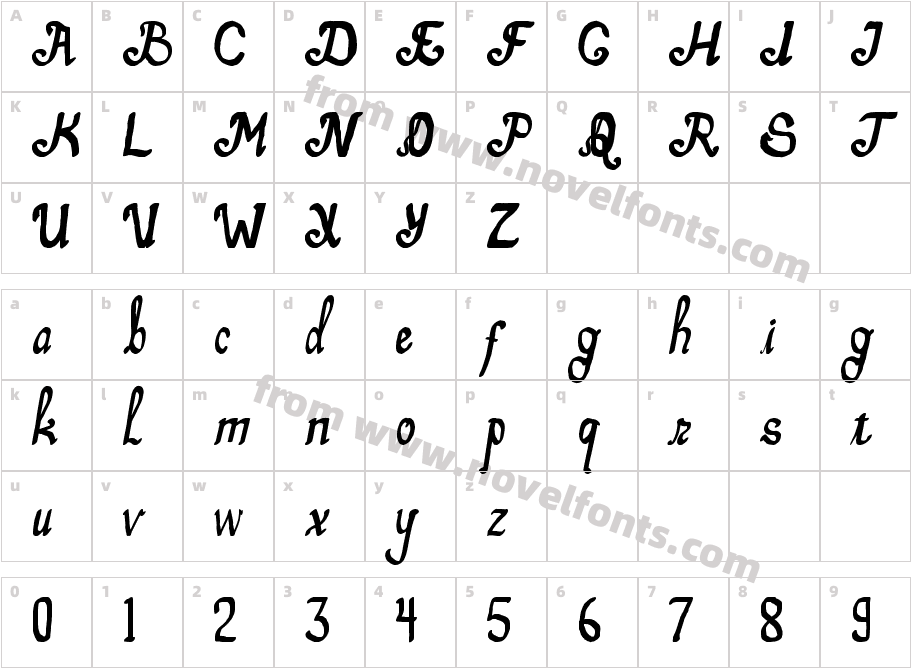 Telena Script BrushCharacter Map