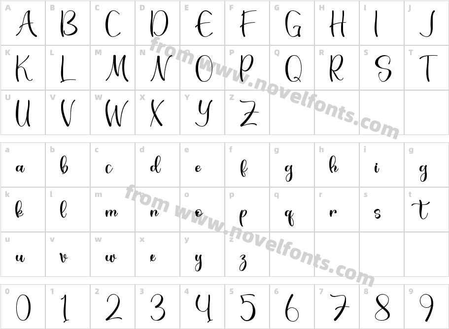 Thanklove Personal UseCharacter Map