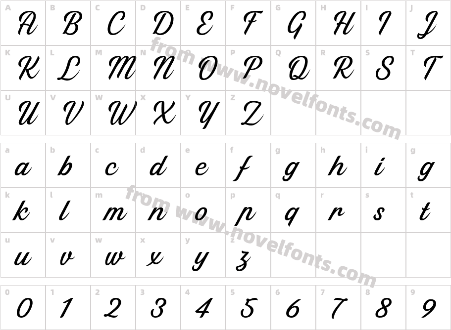 ThanyCharacter Map