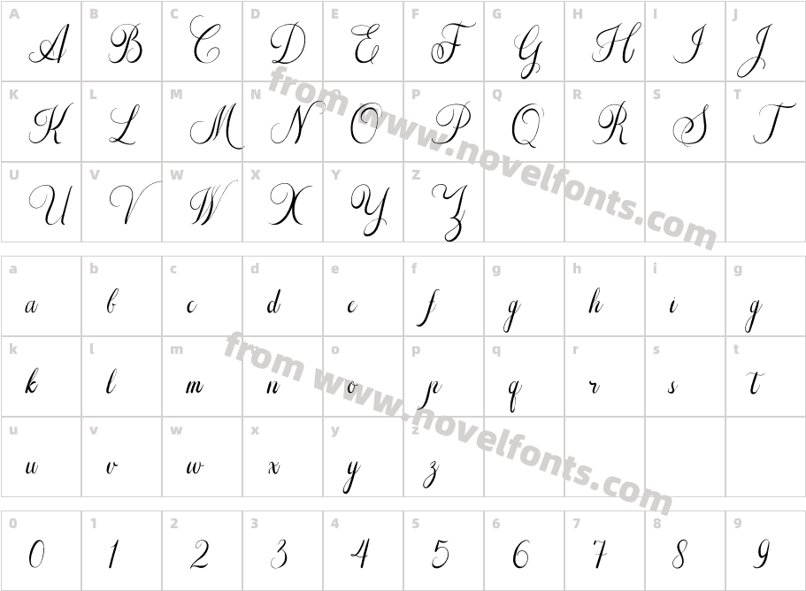 The Adelyne ScriptCharacter Map