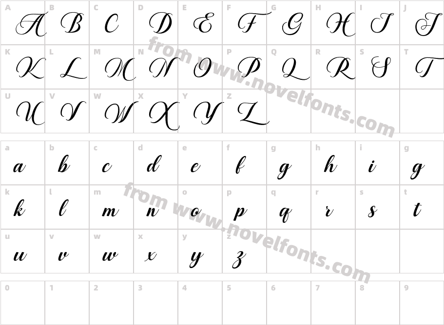The CourtneyCharacter Map