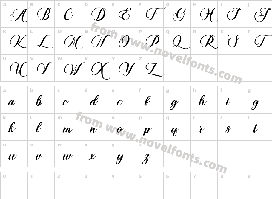 The CourtneyCharacter Map
