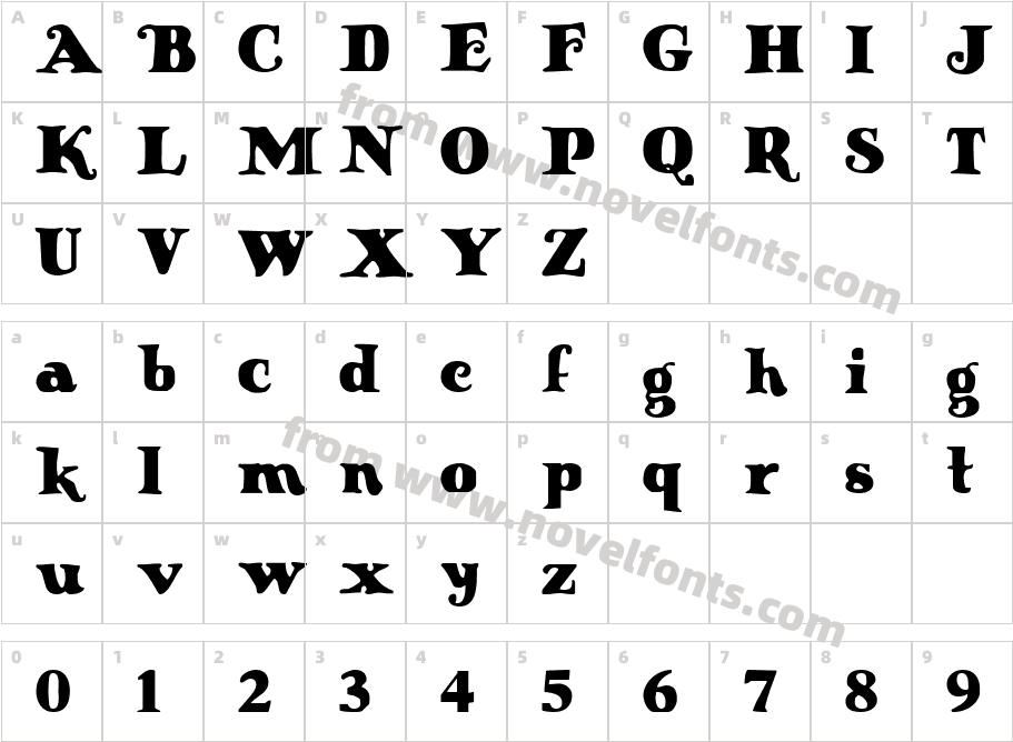 KnuffigCharacter Map