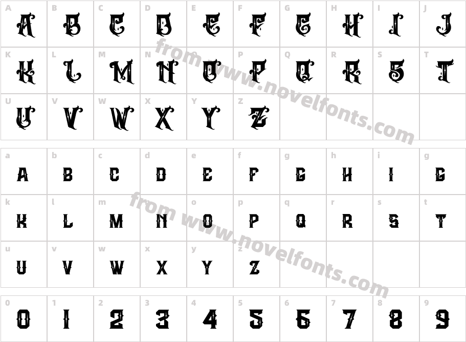 The Empire wars ornamentCharacter Map