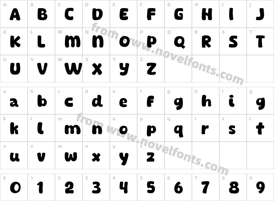 The Fruit StarCharacter Map