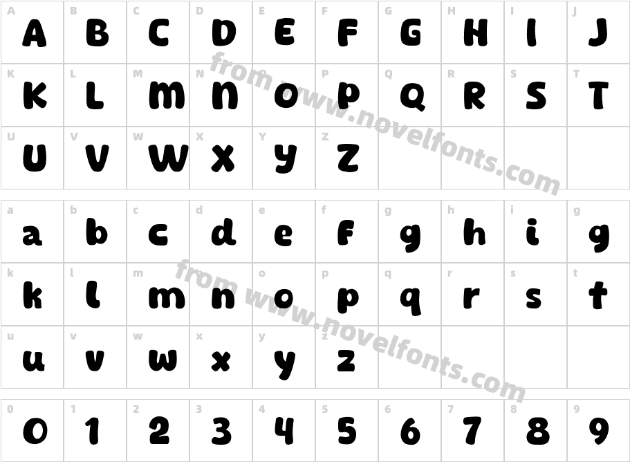 The Fruit StarCharacter Map
