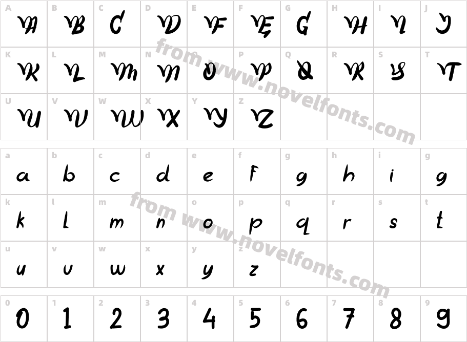 The Jago RegularCharacter Map