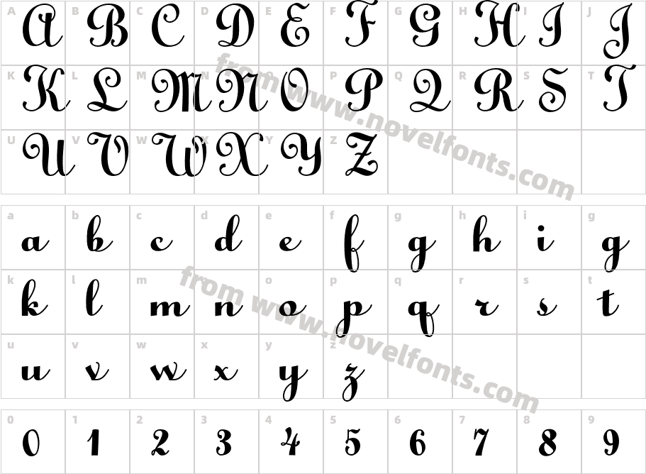 The Magister ScriptCharacter Map
